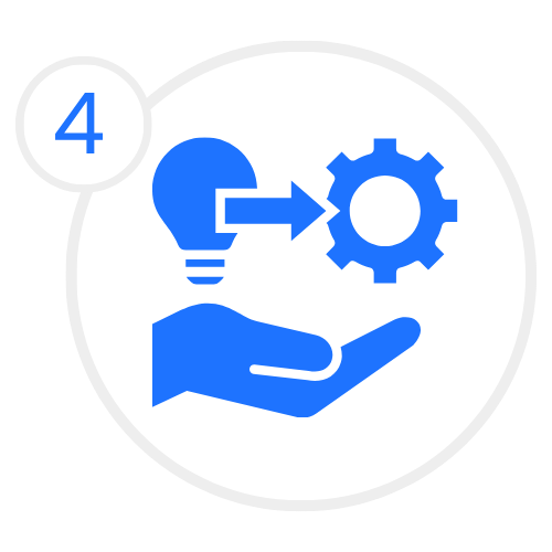 Autoscreenz Business Implementation